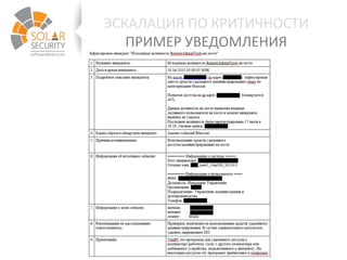 ЭСКАЛАЦИЯ ПО КРИТИЧНОСТИ
ПРИМЕР УВЕДОМЛЕНИЯ
 