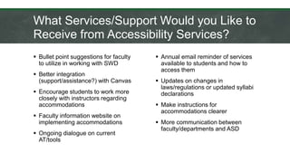 What Services/Support Would you Like to
Receive from Accessibility Services?
 Bullet point suggestions for faculty
to utilize in working with SWD
 Better integration
(support/assistance?) with Canvas
 Encourage students to work more
closely with instructors regarding
accommodations
 Faculty information website on
implementing accommodations
 Ongoing dialogue on current
AT/tools
 Annual email reminder of services
available to students and how to
access them
 Updates on changes in
laws/regulations or updated syllabi
declarations
 Make instructions for
accommodations clearer
 More communication between
faculty/departments and ASD
 