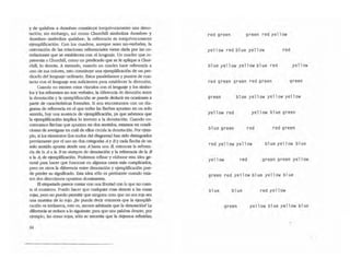 y de .palabra. a .ho mbre- consticuye inequívocamente una deno-
tación; sin embargo, así como Churchill simboliza ·hombre· y
·hombre· simboliza -palabra·, la referencia es inequívocamente
ejemplificación. Con los cuadros, aunque sean no-verbales, la
orientación de las relaciones referenciales viene dada por las co-
rrelaciones que se establecen·con el lenguaje. Un cuadro que re-
presenta a Churchill, como un predicado que se le aplique a Chur-
chill, lo denota. A menudo, cuando un cuadro hace referencia a
uno de sus colores, esto constituye una ejemplificación de un pre-
dicado del lenguaje ordinario. Estos paralelismos y pumos de con-
tacto con el lengua;e son suficientes para establecer la dirección.
Cuando no existen estos vinculos con e1lenguaje y los símbo-
los y los referentes no son verbales, la diferencia de dirección entre
la denotación y la ejemplificación se puede deducir en ocasiones a
partir de características formales. Si nos encontramos con un dia-
grama de referencia en el que todas las flechas apuntan en un solo
sentido, hay una ausencia de ejemplificación, ya que sabemos que
la ejemplificación implica 10 inverso a la denotación. Cuando en-
contramOS flechas que apuntan en dos sentidos, estamos en condi-
ciones de averiguar en cuál de ellos circula la denotación. Por ejem-
plo, si los elementos Oos nodos del diagrama) han sido distinguidos
previamente por el uso en dos categorias A y B Y cada flecha de un
solo sentido apunta desde una A hasta una B, entonces la referen-
cia de la A a la B es siempre de den<Xaci6n y la referencia de la B
a la A, de ejemplifica.ción. Podemos refinar y elaborar esta idea ge-
neral pana hacer que funcione en a1gunos casos más complicados,
pero en otros la diferencia entre denotación y ejemplificación pue-
de perder su significado. Esta idea sólo es pertinente cuando exis-
ten dos direa:iones opuestas dominantes.
El etiquetado parece contar con una libertad con la que no Oleo-
ta el muestreo. Puedo hacer que cualquier cosa denote a las cosas
rojas, pero no puedo permitir que ninguna cosa que no sea roja sea
una muestra de lo rojo. ¿Se puede decir entonces que la ejemplifi-
cación es intrinseca, esto es, menos arbitraria que la denotación' La
diferencia se reduce a lo siguiente: para que una palabra denote, por
ejemplo, las cosas ·rojas, sólo se necesita que la dejemos referirlas;
red green green red yell ow
yellow red blue yel l ow red
blue yellow yel l ow blue red yellow
red green gr een red .green green
green blue yellpw yel l ow yellow
yellow red yellow blue green
blue green r ed red 9reen
red yell ow yellow bl ueyellow blue
yell ow red green green yel low
green red yellow blue yel'ow blue
blue blue red yell ow
green yellow blue yellow blue
 
