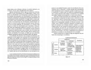 trarias tácitas, pero evidenles, relativas a la práctica habitual y, en
ocasiones, de una cierta simplificación de la misma.10
Algunas inscripciones, incluso algunas inscripciones atómicas,
pueden no tener subordinados; en el inglés-objeto, ni .km., ni .k.,
tienen un subordinado. Las inscripciones compuestas pueden ser
las unidades mb pequeias con subordinados, pero además, una
inscripción compuesta de inscripciones que tienen subordinados no
necesariamente tendrá subordinados. En inglés-objero, aunque .gre-
en· [verdeJ y ·horse- (caballo) tienen subordinados, ogreenhorse- no
los tiene. Las inscripciones sin subordinados pueden llamarse va-
cantes. La vacancia puede surgir por diversas razones: bien por-
que no se le haya atribuido un subordinado a un carácter; bien
porque no existan los subordinados que se necesitan; o bien por-
que exista una estipulación explícita de acuerdo con la cual el ca-
rácter no tiene un subordinado. Una inscripción vacante pertenece
al esquema de simbolos tanto como cualquier otra, de manera que
pocW ser igual de grande e igual i:::Ie negra, pUes su carencia es se-
m~ntica, no sintáctica. Por su parte, un objeto que no se subordine
a ninguna inscripción carecerá de etiqueta dentro del sistema,
La correlación del esquema con el campo de referencia, nor-
malmente no sólo implica una correlación de las inscripciones con
los objetos, sino tambi~ una correlación de los modos de combi-
nación de inscripciones con las relaciones entre los ob;eros. Por ejem-
plo, la sucesi6n de inscripciones-Ietras de izquierda a derecha en in-
g1és-sortido est:1 correlacionada con la sucesión temporal de sonidos.
Incluso en los casos en los que tanto una inscripción compuesta
como sus componentes tienen subordinados, los subordinados del
compuestO no tienen por qué estar formados de subordinados de los
compooe:ntes. Por ejemplo, en inglés-sonido, un subordinado de oCho
no es una secuencia de un subordinado de <- Yun subordinado de
·h·. CUando cada uno de los subordinados de una inscripción com-
10. En unleogua¡e nalural dado, la formuW:i6n de las fIOlITIa$ de COITdaci6n, asi CQ-
me la dIvIsIOn de las IfIICrlpciones en ~tomo6, rara vez esti únlcameIIte decerminada, sino
que depende de cónlo se analiee y describa dleho lenguaje. Cuando hablamos de un ·Ien-
guaje- 1'lOS referimos por o general de manera elfptlca a un lenguaje bajo alguna de ClIlU
formubd0ne5 lislemJlIc:ls.
138
puesta es una totalidad formada a partir de subordinados de las ins-
oipciones que lo componen, y ruando adetms estos subordinados
de las inscripciones que lo comlxlOen guardan la relación que dicta
la cone1ación en ruestión entre los modos de cornbinadón-inscrip-
ci6n y ciertas relaciones enlre objetos, la inscripción en su totalidad
será mixta. Cualquier otra inscripción no vacante secl primaria.
Todas las inscripciones mixtas son compuestas, pero no todas
las inscripciones compuestas (ni siquiera las no vacantes) son mix-
tas. Asimismo, todas las inscripciones atómicas no vacantes son
primarias, pero no todas las inscripciones primarias son atómicas.
·Mixta· es la contrapartida semántica del término sintáctico -com-
puesto·, pero el término sem~ntico .primario- no guarda una re-
lación tan esuecha con el término sintáctico -atómico· y, aunque
ninguna parte de una inscripción atómica puede ser en sí misma
una inscripción, las partes de una inscripción primaria sí pueden
lener subordinados. La inscripció n será primaria en la medida en
que los subordinados a sus partes, combinados de la manera es-
pecificada, no resulten en un subordinado de la totalidad.
Quizá la tabuJaci6n en la figura 8 haga más digerible esta pro-
fusión de terminología y tecnicismos.
CLASIFICAClON SINTÁCTICA
-Al"""" """"""'"
_......
""'-, por e/emplo,
i
una/: ene!
...."'"V."""", Inglés-objeto (o también !XI
Inc:Ivye -=:uencias
--1 mal fotmadu,en el Inglés-objeto
fragmentos de
~
Inscripciones Y
~
por e/emplo,
""'-, cualquier otra
Prl"""'" unaoen unach en marca que no
¡j Inglés-sonido Inglés-sonido
pertenezca a
" por ejemplo.
ningún canctef.
~
. . , ..Mixtas unabo en
U
-:'0 ,',- . r, '. Ingés-sonldo
...... .. .. ..
Figura 8
139
 