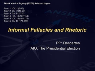 Informal Fallacies and Rhetoric
PP: Descartes
AIO: The Presidential Election
Thank You for Arguing (TYFA) Selected pages:
Team 1: Ch. 1 (3-15)
Team 2: Ch. 2 (15-26)
Team 3: Ch. 3 (27-37)
Team 4: Ch. 14 (137-154)
Team 5: Ch. 15 (155-170)
Team 6: Ch. 16 (171-180)
 