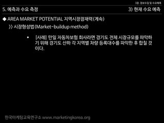 한국마케팅교육연구소 www.marketingkorea.org
3) 현재 수요 예측
3장. 정보수집 및 수요예측
5. 예측과 수요 측정
 [사례] 만일 자동차보험 회사라면 경기도 전체 시장규모를 파악하
기 위해 경기도 산하 각 지역별 차량 등록대수를 파악한 후 합칠 것
이다.
◆ AREA MARKET POTENTIAL 지역시장잠재력(계속)
>> 시장형성법(Market-buildup method)
 