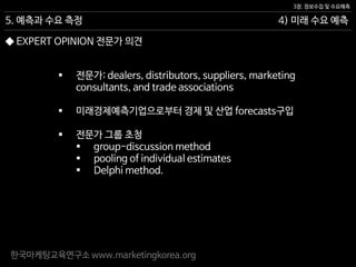 한국마케팅교육연구소 www.marketingkorea.org
4) 미래 수요 예측
3장. 정보수집 및 수요예측
5. 예측과 수요 측정
◆ EXPERT OPINION 전문가 의견
 전문가: dealers, distributors, suppliers, marketing
consultants, and trade associations
 미래경제예측기업으로부터 경제 및 산업 forecasts구입
 전문가 그룹 초청
 group-discussion method
 pooling of individual estimates
 Delphi method.
 