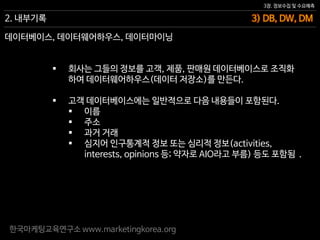 한국마케팅교육연구소 www.marketingkorea.org
3) DB, DW, DM
3장. 정보수집 및 수요예측
2. 내부기록
 회사는 그들의 정보를 고객, 제품, 판매원 데이터베이스로 조직화
하여 데이터웨어하우스(데이터 저장소)를 만든다.
 고객 데이터베이스에는 일반적으로 다음 내용들이 포함된다.
 이름
 주소
 과거 거래
 심지어 인구통계적 정보 또는 심리적 정보(activities,
interests, opinions 등; 약자로 AIO라고 부름) 등도 포함됨 .
데이터베이스, 데이터웨어하우스, 데이터마이닝
 