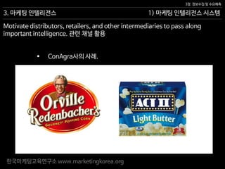 한국마케팅교육연구소 www.marketingkorea.org
1) 마케팅 인텔리전스 시스템
3장. 정보수집 및 수요예측
3. 마케팅 인텔리전스
Motivate distributors, retailers, and other intermediaries to pass along
important intelligence. 관련 채널 활용
 ConAgra사의 사례.
 
