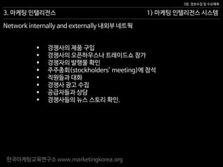 한국마케팅교육연구소 www.marketingkorea.org
1) 마케팅 인텔리전스 시스템
3장. 정보수집 및 수요예측
3. 마케팅 인텔리전스
 경쟁사의 제품 구입
 경쟁사의 오픈하우스나 트레이드쇼 참가
 경쟁자의 발행물 확인
 주주총회(stockholders’ meeting)에 참석
 직원들과 대화
 경쟁사 광고 수집
 공급자들과 상담
 경쟁사들의 뉴스 스토리 확인.
Network internally and externally 내외부 네트웍
 