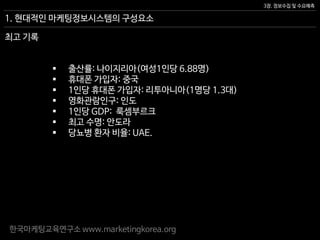 한국마케팅교육연구소 www.marketingkorea.org
3장. 정보수집 및 수요예측
1. 현대적인 마케팅정보시스템의 구성요소
 출산률: 나이지리아(여성1인당 6.88명)
 휴대폰 가입자: 중국
 1인당 휴대폰 가입자: 리투아니아(1명당 1.3대)
 영화관람인구: 인도
 1인당 GDP: 룩셈부르크
 최고 수명: 안도라
 당뇨병 환자 비율: UAE.
최고 기록
 
