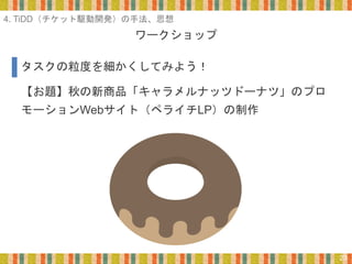ワークショップ
23
【お題】秋の新商品「キャラメルナッツドーナツ」のプロ
モーションWebサイト（ペライチLP）の制作
タスクの粒度を細かくしてみよう！
4. TiDD（チケット駆動開発）の手法、思想
 