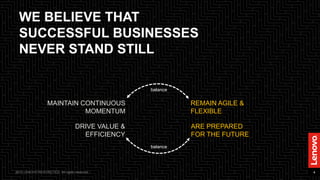 44
WE BELIEVE THAT
SUCCESSFUL BUSINESSES
NEVER STAND STILL
MAINTAIN CONTINUOUS
MOMENTUM
ARE PREPARED
FOR THE FUTURE
DRIVE ...