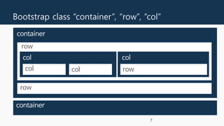 Bootstrap class “container”, “row”, “col”
7
container
row
col col
row
container
col col row
 
