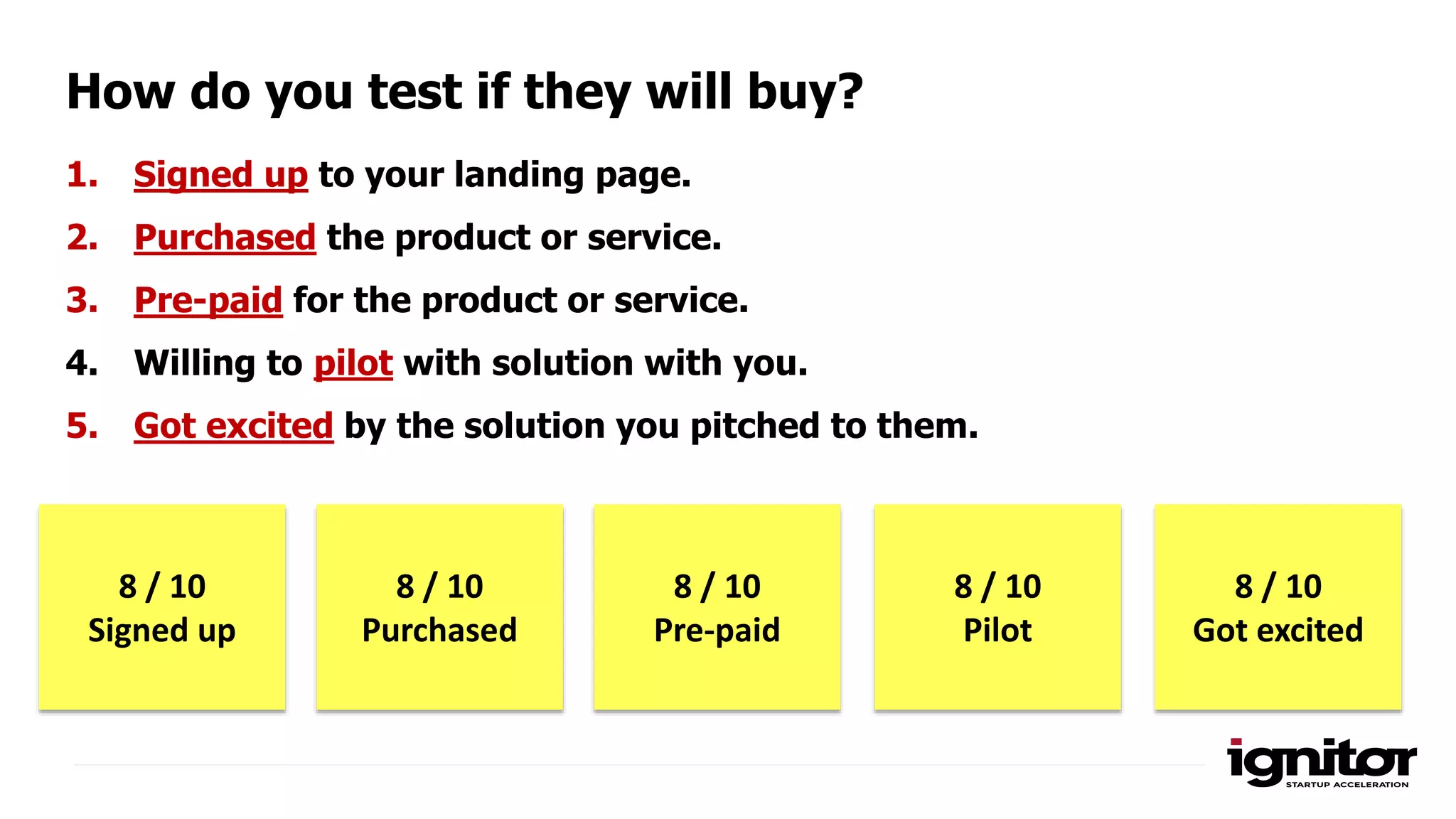 1. Signed up to your landing page.
2. Purchased the product or service.
3. Pre-paid for the product or service.
4. Willing to pilot with solution with you.
5. Got excited by the solution you pitched to them.
How do you test if they will buy?
8 / 10
Signed up
8 / 10
Purchased
8 / 10
Pre-paid
8 / 10
Pilot
8 / 10
Got excited
 
