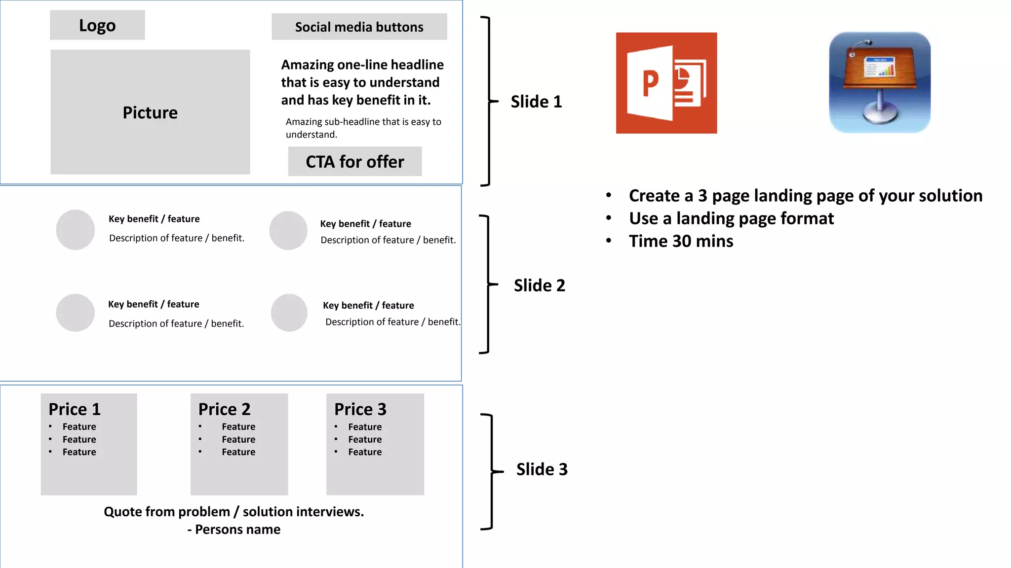 Logo
Picture
Amazing one-line headline
that is easy to understand
and has key benefit in it.
Amazing sub-headline that is easy to
understand.
CTA for offer
Social media buttons
Key benefit / feature
Description of feature / benefit.
Key benefit / feature
Description of feature / benefit.
Key benefit / feature
Description of feature / benefit.
Key benefit / feature
Description of feature / benefit.
Price 1
• Feature
• Feature
• Feature
Price 2
• Feature
• Feature
• Feature
Price 3
• Feature
• Feature
• Feature
Quote from problem / solution interviews.
- Persons name
• Create a 3 page landing page of your solution
• Use a landing page format
• Time 30 mins
Slide 1
Slide 2
Slide 3
 