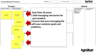 Product Message 1
Message 3
Message 2
Task (Time 10 mins)
1 Add messaging and stories for
your product.
2 Ensure that your messaging fits
with your customer goals and
problems.
Story 1
Story 2
 