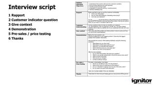 Interview script
1 Rapport
2 Customer indicator question
3 Give context
4 Demonstration
5 Pre-sales / price testing
6 Thanks
 