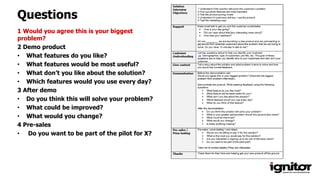 Questions
1 Would you agree this is your biggest
problem?
2 Demo product
• What features do you like?
• What features would be most useful?
• What don’t you like about the solution?
• Which features would you use every day?
3 After demo
• Do you think this will solve your problem?
• What could be improved?
• What would you change?
4 Pre-sales
• Do you want to be part of the pilot for X?
 
