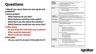 Questions
1 Would you agree these are your goals and
problems?
2 Demo product
• What features do you like?
• What features would be most useful?
• What don’t you like about the solution?
• Which features would you use every day?
3 After demo
• Do you think this will solve your problem?
• What could be improved?
• What would you change?
4 Pre-sales
• Do you want to be part of the pilot for X?
 