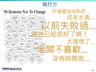 執行力
1010
以前失敗過…
成本太高…
現在已經很好了啊！
老闆不喜歡…
太理想了…
市場還沒成熟吧…
沒有時間做….
 