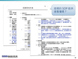 1919
這樣的 SOP 能快
速看懂嗎？
 