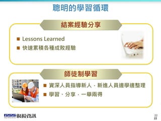 22
聰明的學習循環
22
結案經驗分享
Lessons Learned
快速累積各種成敗經驗
師徒制學習
資深人員指導新人，新進人員邊學邊整理
學習、分享，一舉兩得
 