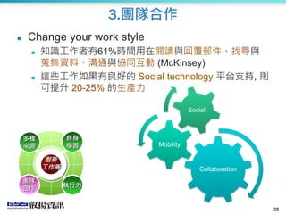 25
3.團隊合作
 Change your work style
 知識工作者有61%時間用在閱讀與回覆郵件、找尋與
蒐集資料、溝通與協同互動 (McKinsey)
 這些工作如果有良好的 Social technology 平台支持, 則
可提升 20-25% 的生產力
Collaboration
Mobility
Social
創新
工作圈
執行力
多樣
來源
終身
學習
團隊
合作
 