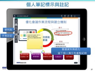37
個人筆記標示與註記
便利貼
手寫註記
會議資料無紙化
留下個人備忘和重點紀錄
 