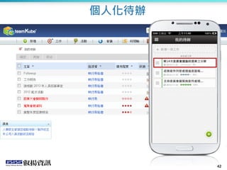 個人化待辦
42
 