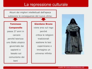 Tommaso
Campanella
passa 27 anni in
carcere
perché teorizza
uno Stato utopico
governato dai
sapienti e
basato sul
comunismo dei
beni
Alcuni dei migliori intellettuali dell’epoca
subiscono le conseguenze del nuovo clima:
La repressione culturale
Giordano Bruno
viene arso sul rogo
perché
critica le religioni
tradizionali
sostiene le tesi
copernicane e
immagina un
universo infinito
creato da www.aiutodislessia.net
 