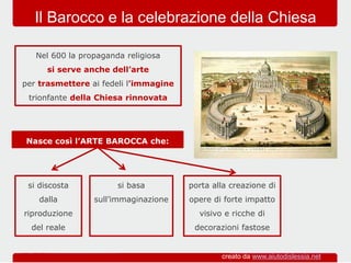 Nasce così l’ARTE BAROCCA che:
Nel 600 la propaganda religiosa
si serve anche dell’arte
per trasmettere ai fedeli l’immagine
trionfante della Chiesa rinnovata
Il Barocco e la celebrazione della Chiesa
si discosta
dalla
riproduzione
del reale
si basa
sull’immaginazione
porta alla creazione di
opere di forte impatto
visivo e ricche di
decorazioni fastose
creato da www.aiutodislessia.net
 