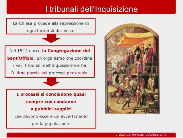 Controriforma: lotta all'eresia e inquisizione