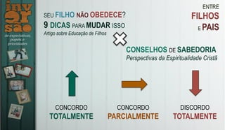 ENTRE
FILHOS
E PAIS
SEU FILHO NÃO OBEDECE?
9 DICAS PARA MUDAR ISSO
Artigo sobre Educação de Filhos
CONCORDO
TOTALMENTE
CONCORDO
PARCIALMENTE
DISCORDO
TOTALMENTE
CONSELHOS DE SABEDORIA
Perspectivas da Espiritualidade Cristã
 