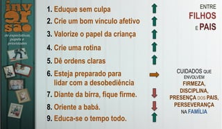 ENTRE
FILHOS
E PAIS
1. Eduque sem culpa
2. Crie um bom vínculo afetivo
3. Valorize o papel da criança
4. Crie uma rotina
5. Dê ordens claras
6. Esteja preparado para
lidar com a desobediência
7. Diante da birra, fique firme.
8. Oriente a babá.
9. Educa-se o tempo todo.
CUIDADOS QUE
ENVOLVEM
FIRMEZA,
DISCIPLINA,
PRESENÇA DOS PAIS,
PERSEVERANÇA
NA FAMÍLIA
 