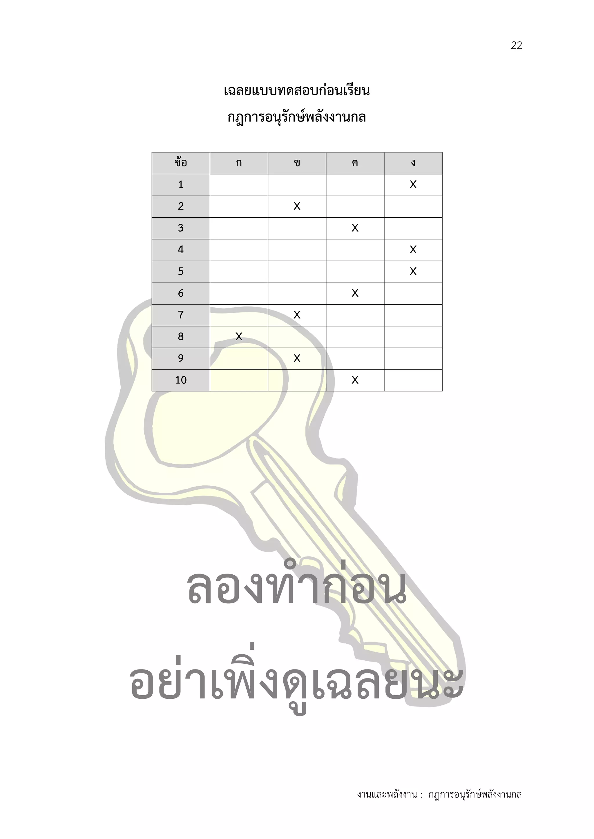 22
งานและพลังงาน : กฎการอนุรักษ์พลังงานกล
เฉลยแบบทดสอบก่อนเรียน
กฎกำรอนุรักษ์พลังงำนกล
ข้อ ก ข ค ง
1 X
2 X
3 X
4 X
5 X
6 X
7 X
8 X
9 X
10 X
ลองทำก่อน
อย่ำเพิ่งดูเฉลยนะ
 