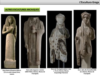 ALTRES ESCULTURES ARCAIQUES
Kore Dama d’Auxerre 630 aC.
(75 cm amb la base) París,
Louvre
Kore amb magrana i corona
(580-570aC.) Atenes, Museu de
l’Acròpolis
Kore de l’Acròpolis (últim ¼ del
s. VI aC.) Atenes, Museu
Arqueològic Nacional
Kore dels ulls d’ametlla (500
aC.) Atenes, Museu de
l’Acròpolis
L’Escultura Grega
 