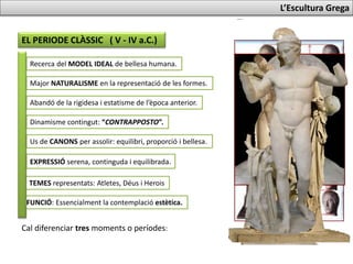 EL PERIODE CLÀSSIC ( V - IV a.C.)
L’Escultura Grega
Recerca del MODEL IDEAL de bellesa humana.
Major NATURALISME en la representació de les formes.
Abandó de la rigidesa i estatisme de l’època anterior.
Dinamisme contingut: “CONTRAPPOSTO”.
Us de CANONS per assolir: equilibri, proporció i bellesa.
TEMES representats: Atletes, Déus i Herois
FUNCIÓ: Essencialment la contemplació estètica.
EXPRESSIÓ serena, continguda i equilibrada.
Cal diferenciar tres moments o períodes:
 