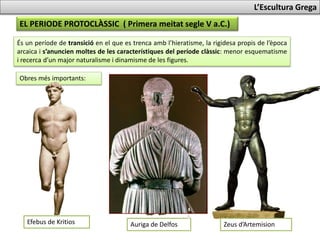 EL PERIODE PROTOCLÀSSIC ( Primera meitat segle V a.C.)
És un període de transició en el que es trenca amb el hieratisme, la rigidesa propis de l’època
arcaica i s’anuncien moltes de les característiques del període clàssic: menor esquematisme
i recerca d’un major naturalisme i dinamisme de les figures.
Obres més importants:
Efebus de Kritios Àuriga de Delfos Zeus d’Artemision
L’Escultura Grega
 