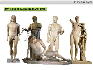 L’Escultura Grega
EVOLUCIÓ DE LA FIGURA MASCULINA
 