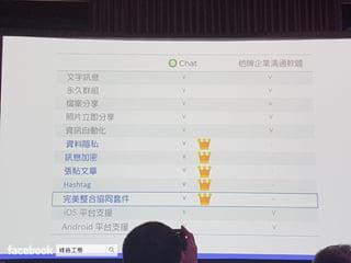 Synology 2017 協同生產力工具 開啟無縫合作時代