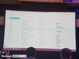 Synology 2017 協同生產力工具 開啟無縫合作時代