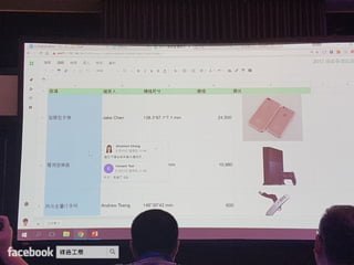Synology 2017 協同生產力工具 開啟無縫合作時代