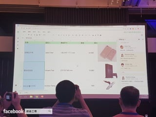 Synology 2017 協同生產力工具 開啟無縫合作時代