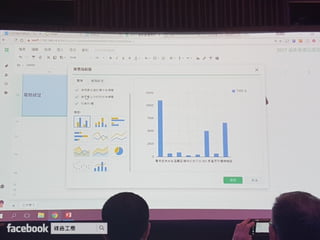 Synology 2017 協同生產力工具 開啟無縫合作時代