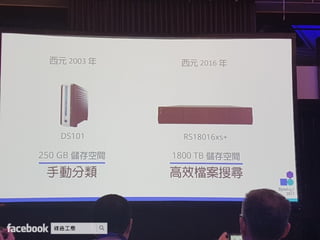 Synology 2017 協同生產力工具 開啟無縫合作時代