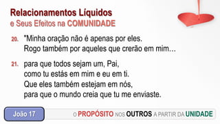 Relacionamentos Líquidos
e Seus Efeitos na COMUNIDADE
O PROPÓSITO NOS OUTROS A PARTIR DA UNIDADEJoão 17
20. "Minha oração não é apenas por eles.
Rogo também por aqueles que crerão em mim…
21. para que todos sejam um, Pai,
como tu estás em mim e eu em ti.
Que eles também estejam em nós,
para que o mundo creia que tu me enviaste.
 