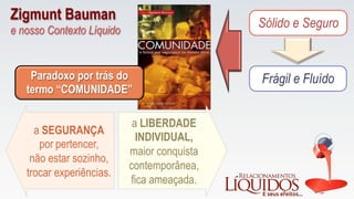 Sólido e Seguro
Frágil e FluídoParadoxo por trás do
termo “COMUNIDADE”
a SEGURANÇA
por pertencer,
não estar sozinho,
trocar experiências.
a LIBERDADE
INDIVIDUAL,
maior conquista
contemporânea,
fica ameaçada.
Zigmunt Bauman
e nosso Contexto Líquido
 