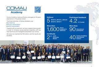Comau Master Brochure