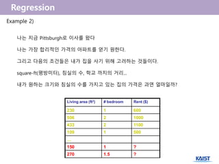Example 2)
나는 지금 Pittsburgh로 이사를 왔다
나는 가장 합리적인 가격의 아파트를 얻기 원한다.
그리고 다음의 조건들은 내가 집을 사기 위해 고려하는 것들이다.
square-ft(평방미터), 침실의 수, 학교 까지의 거리...
내가 원하는 크기와 침실의 수를 가지고 있는 집의 가격은 과연 얼마일까?
 