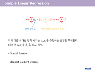 min 𝑦𝑖 − 𝜃0 + 𝜃1 𝑥𝑖
2
𝑖
= min 𝜖𝑖
2
𝑖
실제 관측 값 회귀 직선의 값(이상적인 값)
위의 식을 최대한 만족 시키는 𝜃0, 𝜃1을 추정하는 방법은 무엇일까?
(이러한 𝜃1, 𝜃2를 𝜃1, 𝜃2 라고 하자.)
- Normal Equation
- Steepest Gradient Descent
ˆ ˆ
 