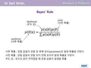 Bayes’ Rule
𝑝 𝜃 𝕩 =
𝑝 𝕩 𝜃 𝑝(𝜃)
𝑝 𝕩 𝜃 𝑝(𝜃)
posteriori
(사후 확률)
likelihood
(우도 값)
prior
(사전 확률)
사후 확률 : 관찰 값들이 관찰 된 후에 모수(parameter)의 발생 확률을 구한다.
사전 확률 : 관찰 값들이 관찰 되기 전에 모수의 발생 확률을 구한다.
우도 값 : 모수의 값이 주어졌을 때 관찰 값들이 발생할 확률
 