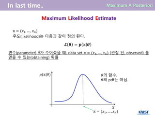 Maximum Likelihood Estimate
𝕩 = (𝑥1, … , 𝑥 𝑛)
𝓛 𝜽 = 𝒑 𝕩 𝜽
우도(likelihood)는 다음과 같이 정의 된다.
변수(parameter) 𝜃가 주어졌을 때, data set 𝕩 = (𝑥1, … , 𝑥 𝑛) (관찰 된, observed) 를
얻을 수 있는(obtaining) 확률
𝑝(𝕩|𝜃)
𝑋
𝜃의 함수.
𝜃의 pdf는 아님.
𝕩 = (𝑥1, … , 𝑥 𝑛)
 