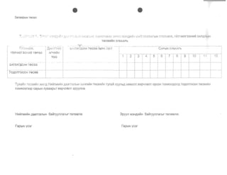 - - - - - -
e e
3arnapblH TeCen
'I...::.f' c. Tf ~ -: r''Y'- '~:"?~;:~ :.-.... L'..'~:' 'f"r: ;~:.. 'I: '~:j}:rt-.t( (;,~,I:;O-;:Y'O!(;~}~ ~!f'·f .... r·J3:{.J.I!~~r~ 6:'(E-t'iJ1fLli.rl:.IH TYCn:,M}K, ,(~J1l~II1Jlr33HIi1I1i 3APAIlblH
T9CBlIItliH XYBAAPb
- - - _. ~- .. - - - - ...•-. - .. . . - . ..- .- . - --
T j f=:.IIAIVDK, ,QAAl f VVJI En lJlAf).::jCAH T8c eB IM71H .Tefl CAPblH XYSAAPb 

YVU1LJIIlnr3 3HVllI1 Te pen 
 AfLJ VI til H -
r-3 9 105 6 7 8 112 41TOO
_... -_ . - - - - - . ' - - .-­-, - - .-- ­ -~
-
5ATJlAr,ncAH Tec es
T O,nOTfOCOH TeceB
TyxalflHTeCBVI!~ H AvInA HVI~rMV1~H AaaTranblH CaHrLlltllH TeCBV1!fTH Tyxa~ XYYIlbA H3M3flT,eep4flem OpCOH TOXt.10IlAOIlA TOAoTrocOH TeCSII1V1H
X3M)t<33r33p capblH xysaapbT eep4IleIlT 0pyyIlHa.
HII1~rMII1~H AaaTranblH 6aVlryYflnarbir TeneemlC 3PVVIl M3HAII1~H 6aVlryynnarbir TsnsemK
r apblH YC3r rapblH YC3r
12
 